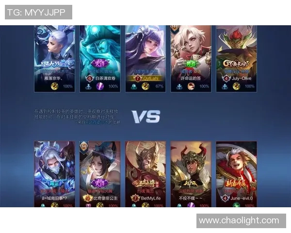 电竞实时数据分析王者荣耀节奏榜单前十名TES强势领先实时新闻