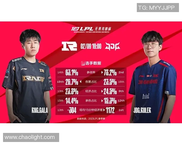 电竞新闻赛后复盘JDG与RNG对决中的节奏变化与策略分析